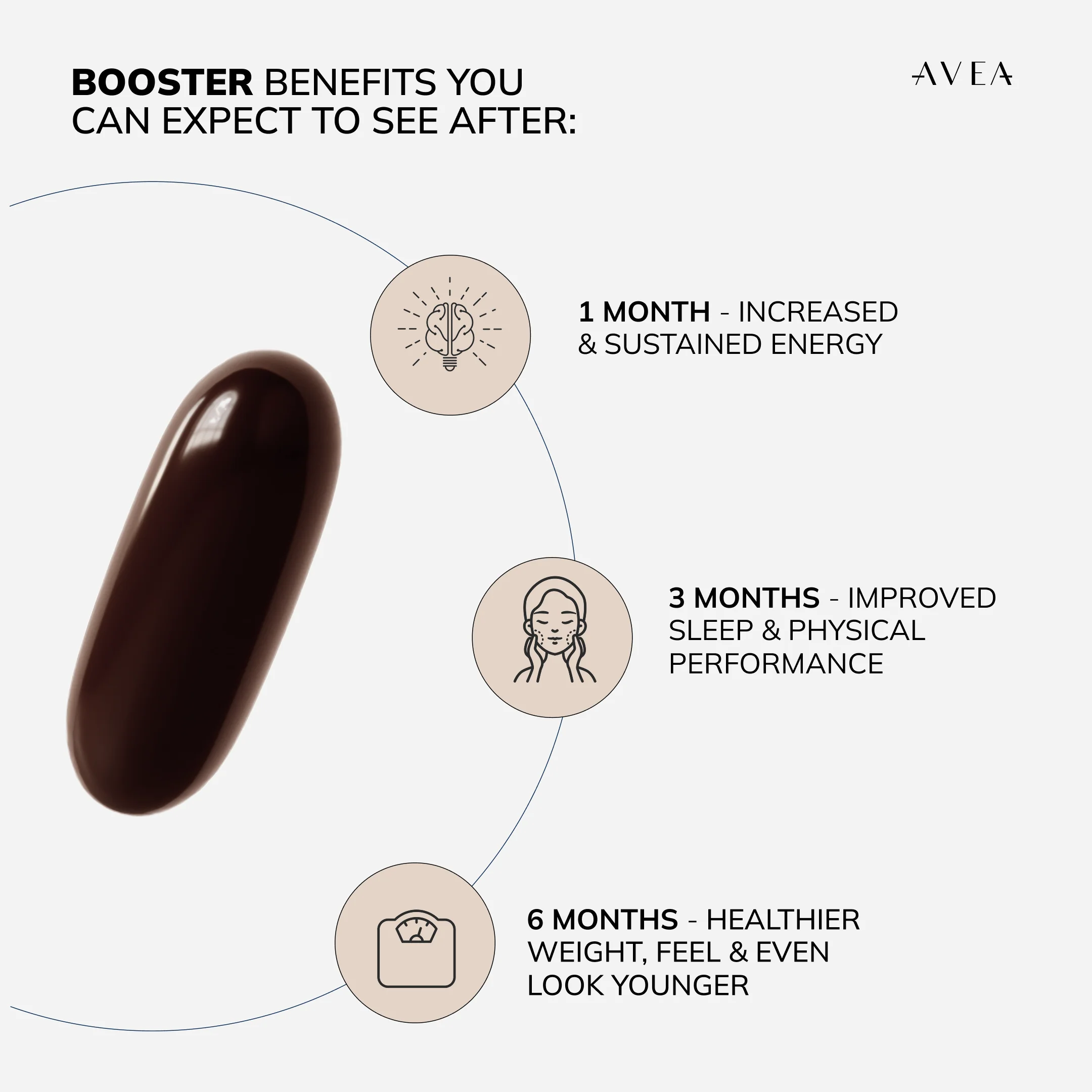 Booster - Image 6