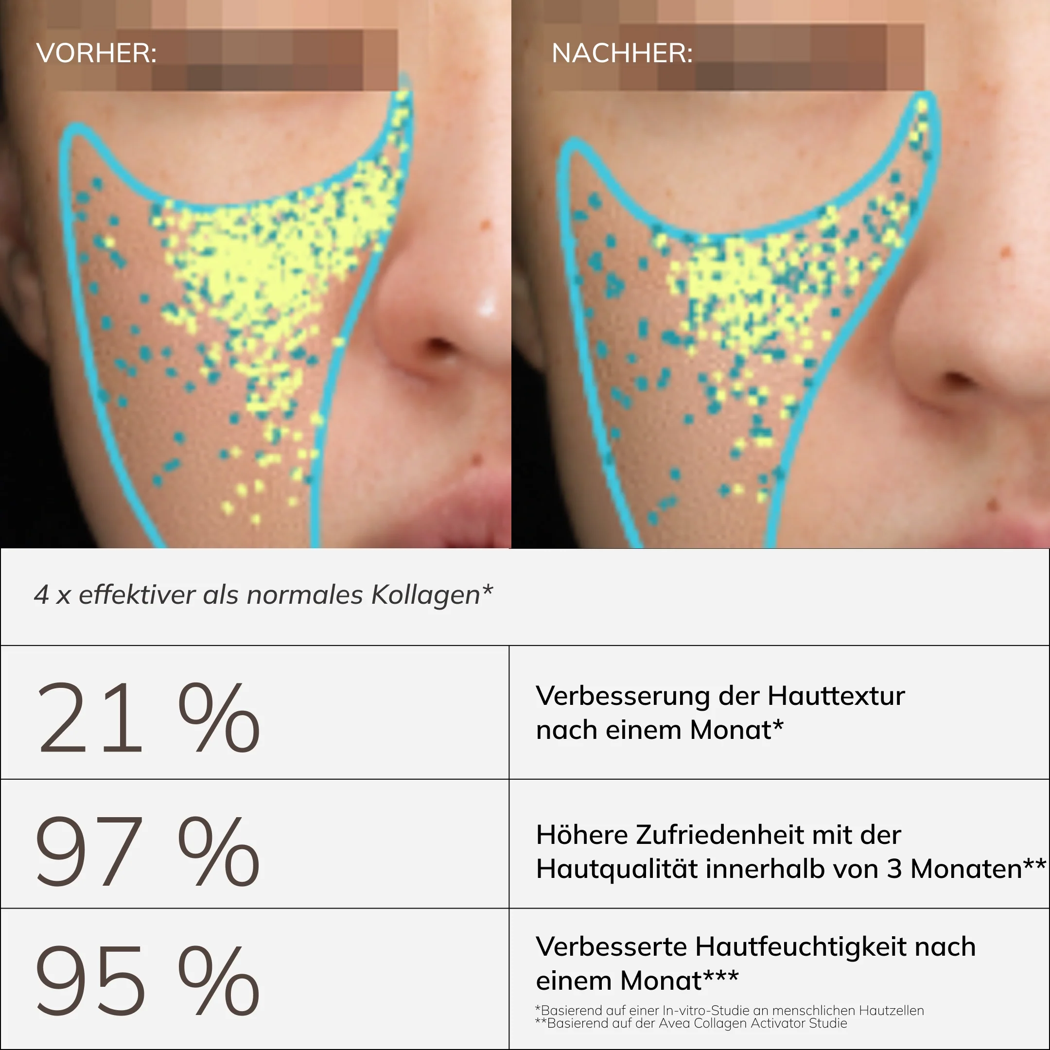 Collagen Activator - Image 12