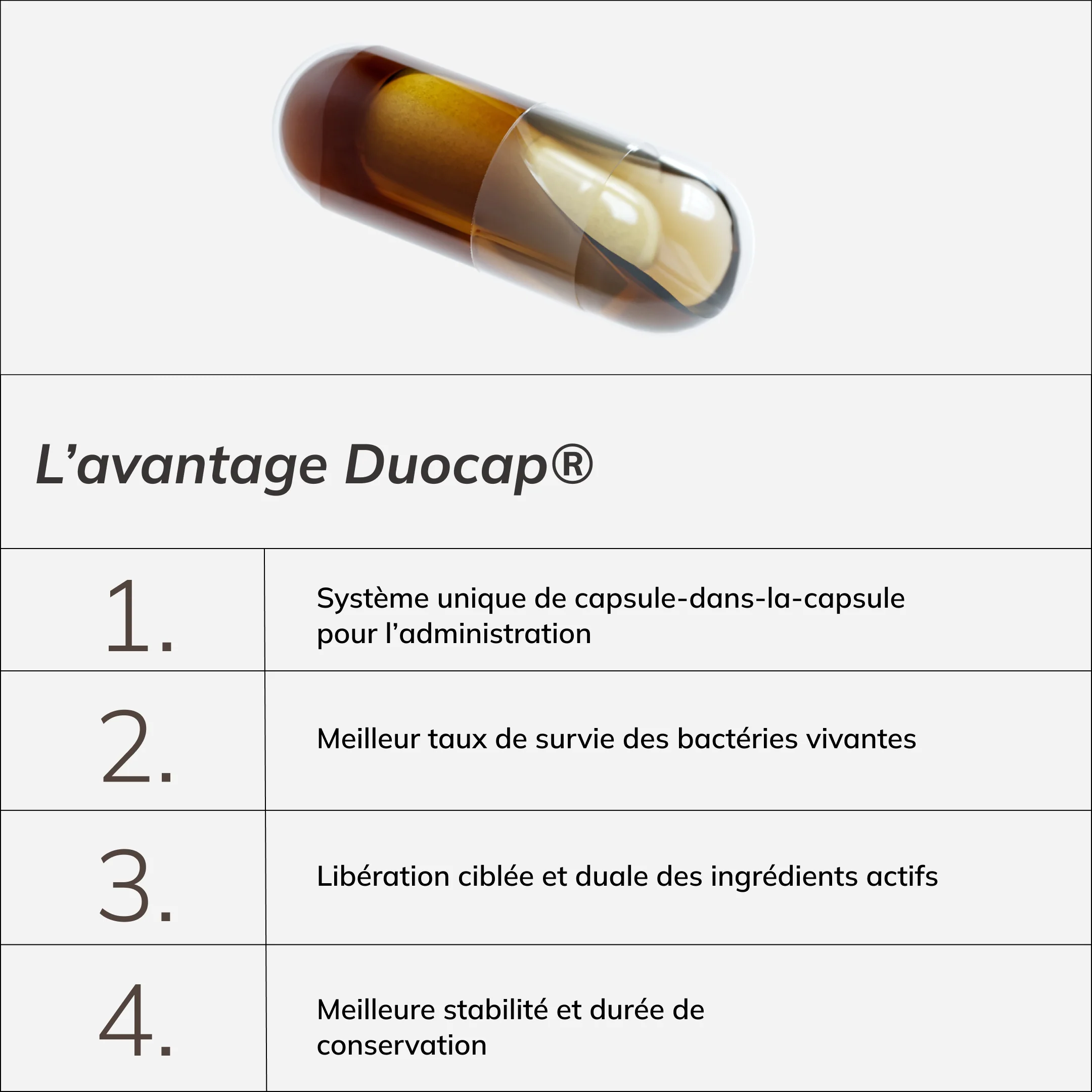 Inflammaging Routine - Image 11