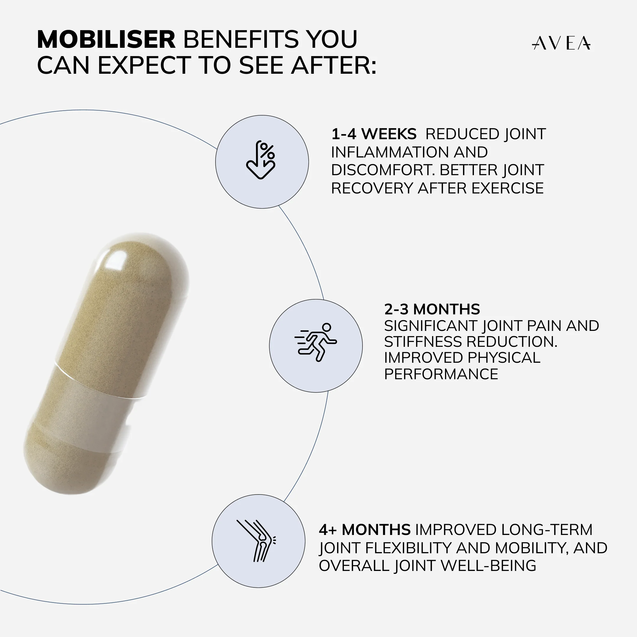 Mobiliser - Image 6