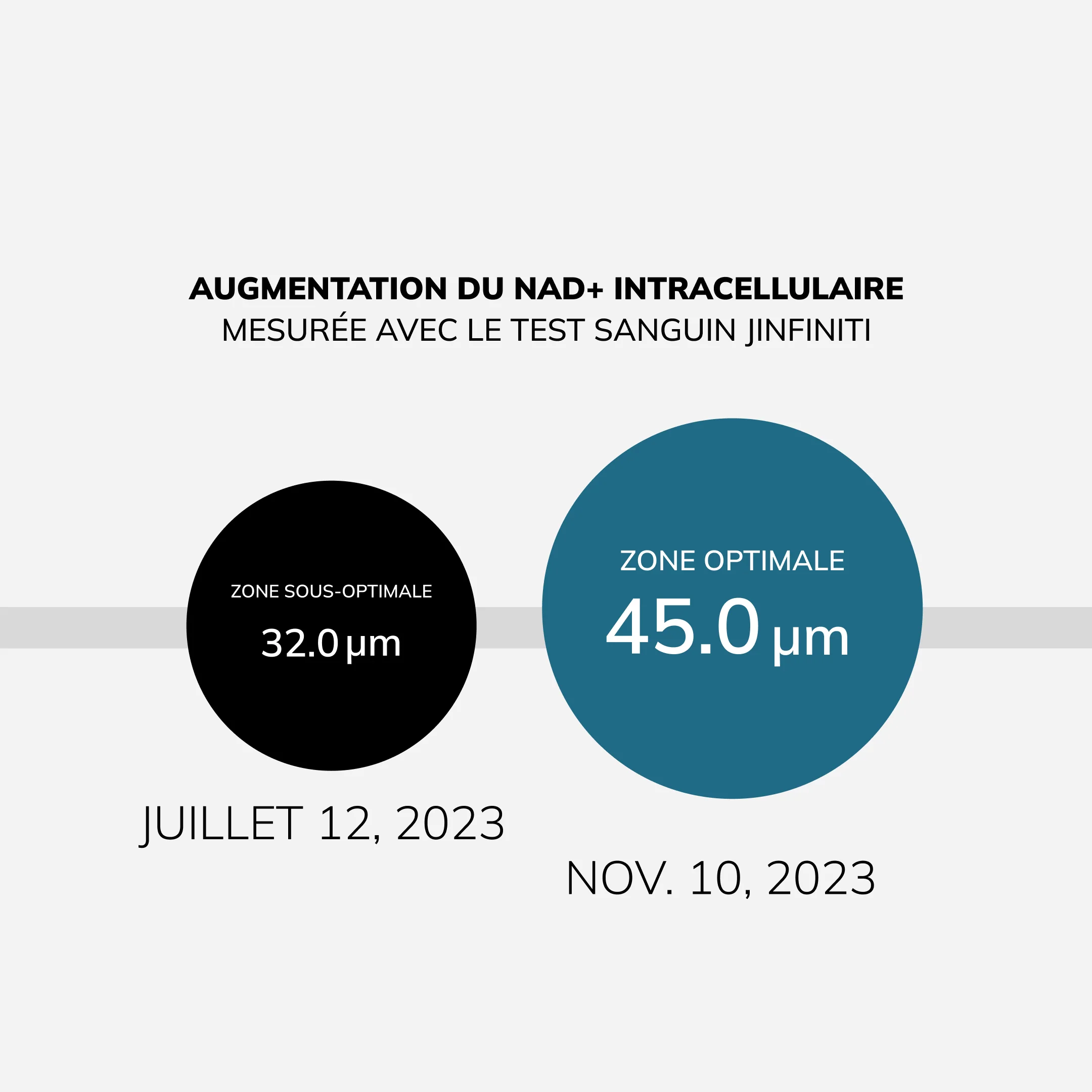 NMN - Image 11