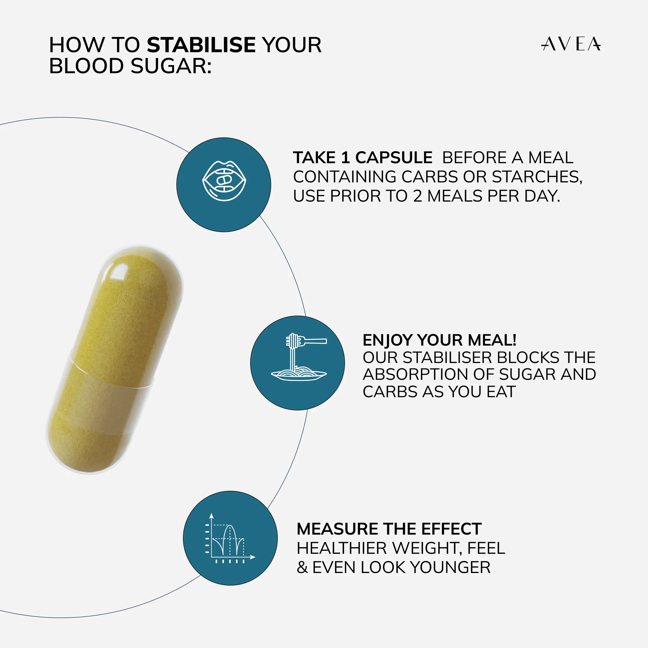 Reset Routine - Image 17