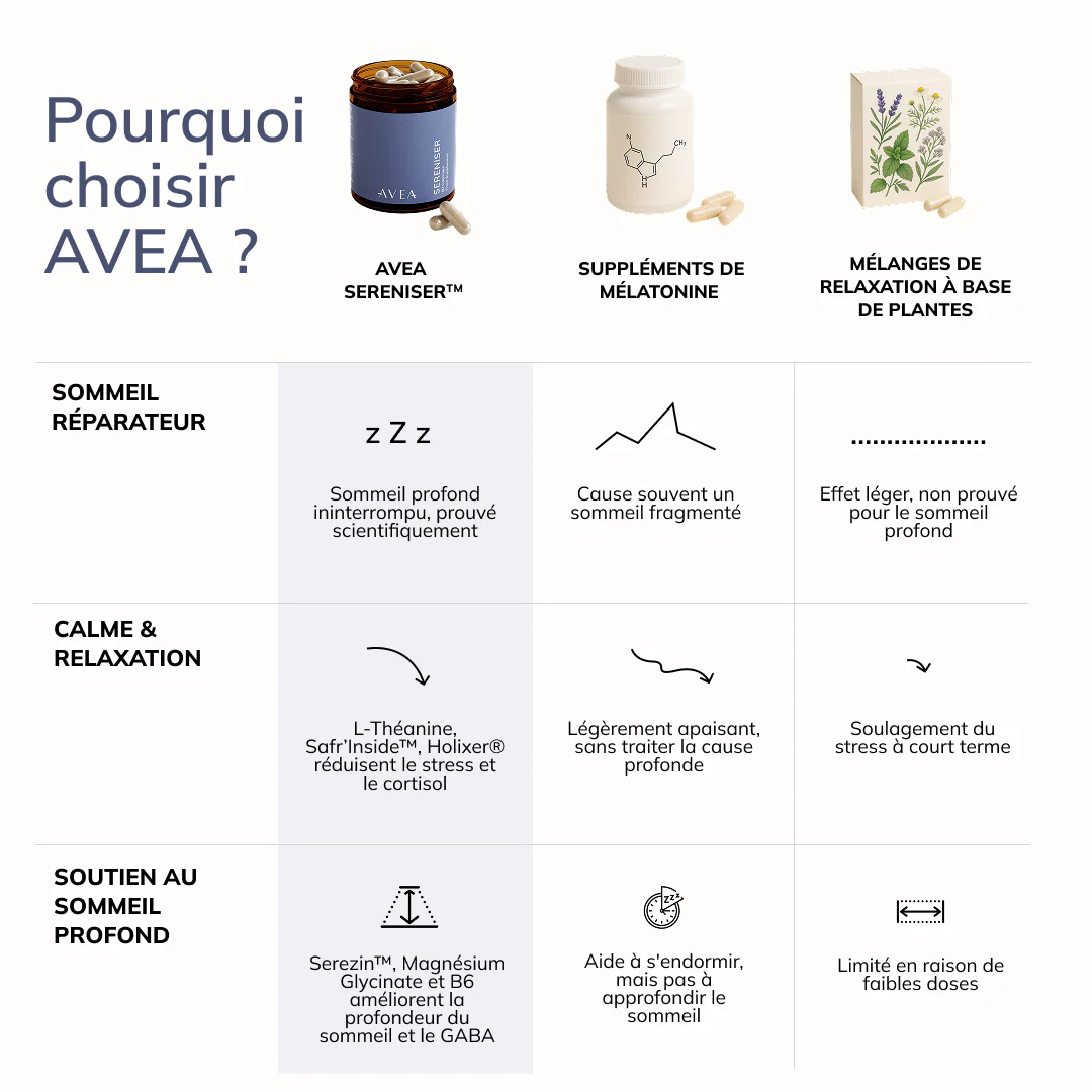 Sereniser - Image 12