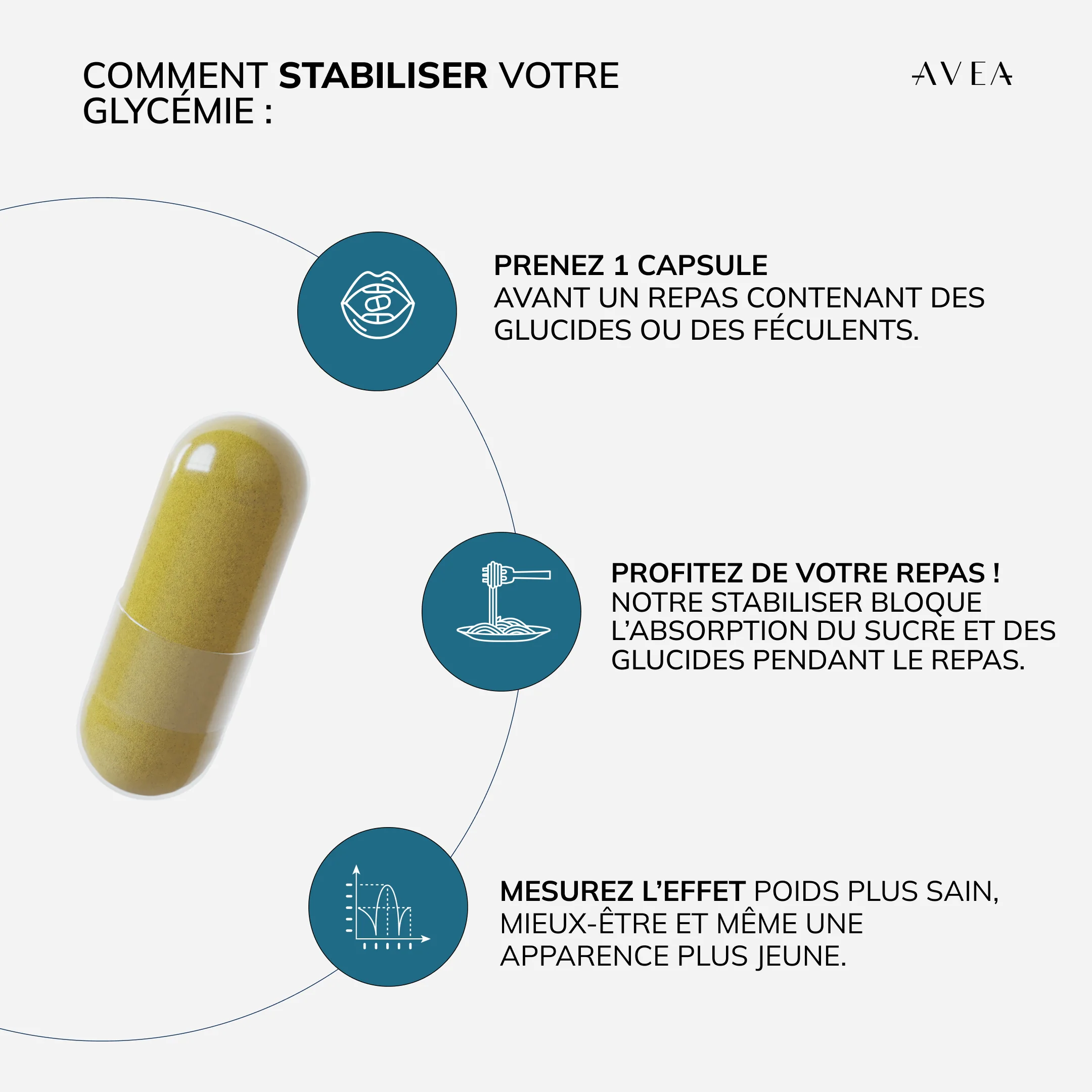 Stabiliser - Image 7
