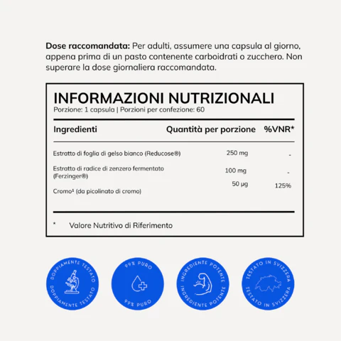 Stabiliser - Image 23
