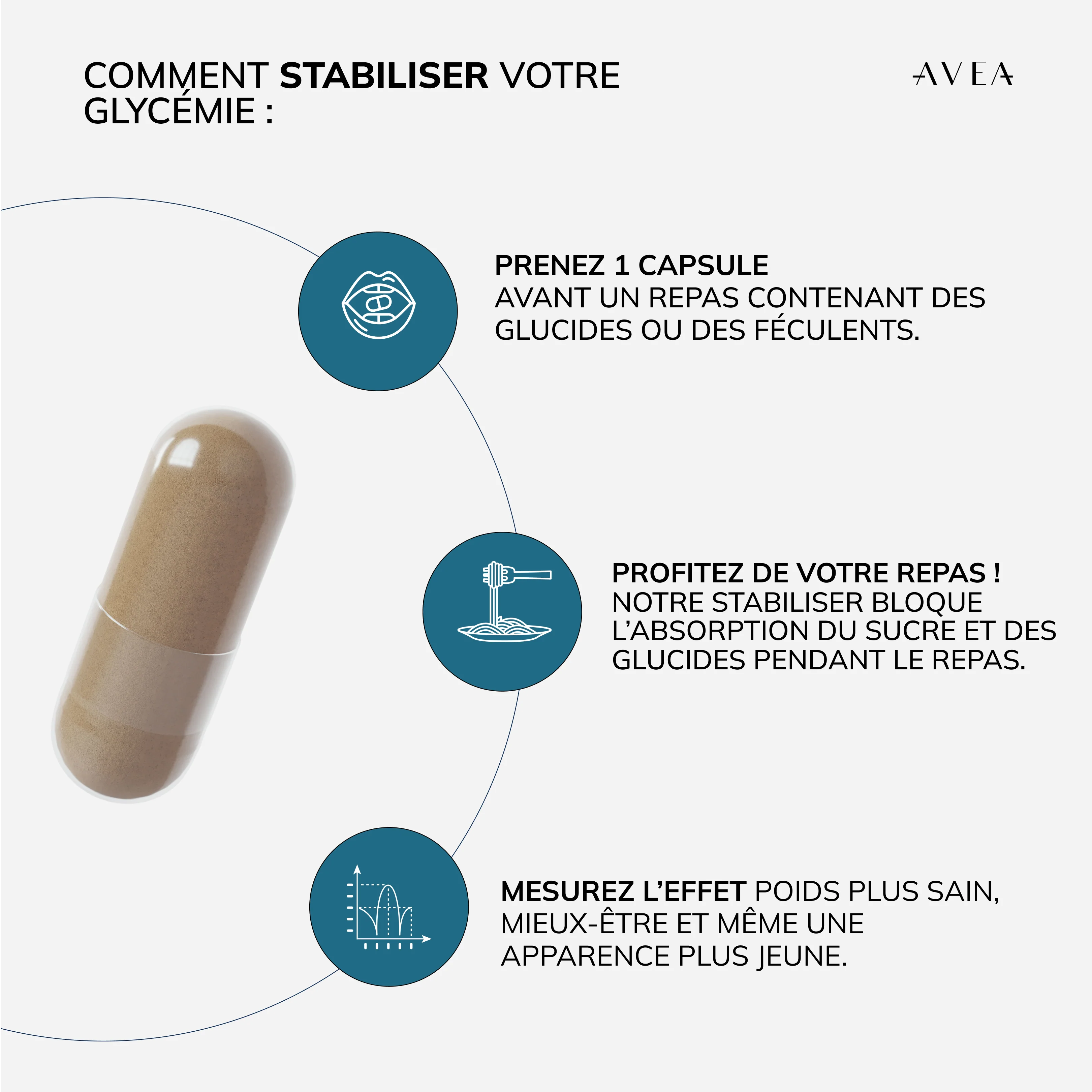 Stabiliser - Image 8