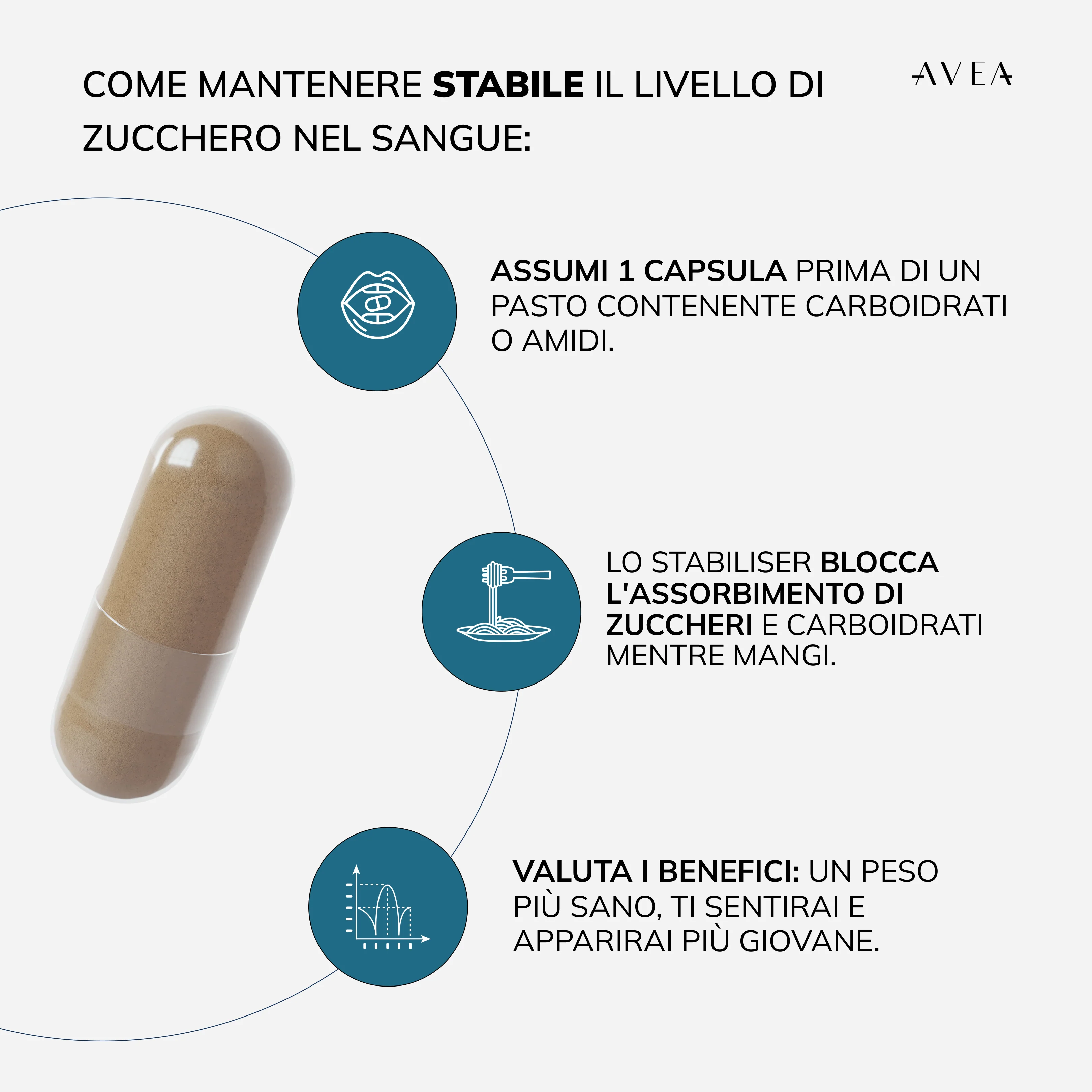 Stabiliser - Image 9